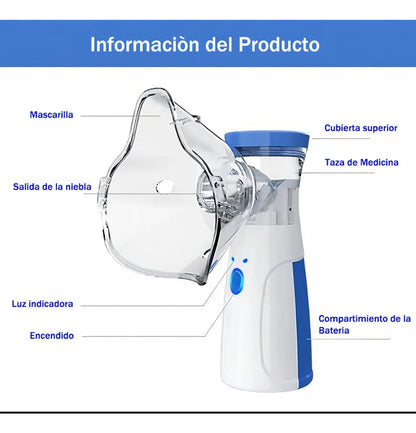 Nebulizador Mesh Portátil  Inalámbrico Silencioso