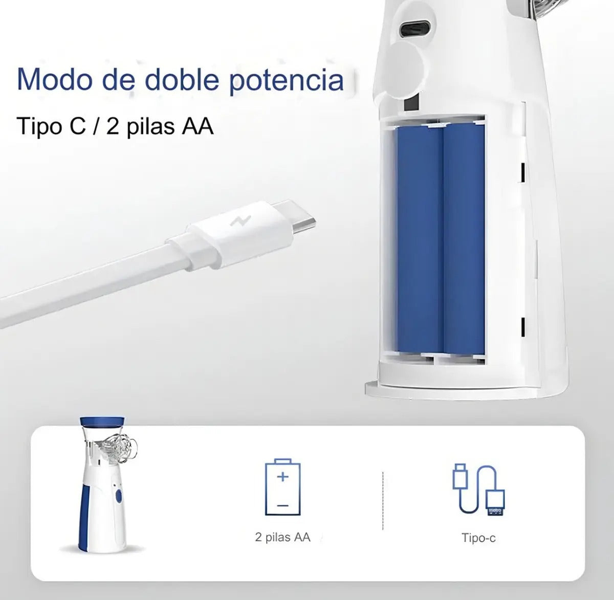 Nebulizador Mesh Portátil  Inalámbrico Silencioso